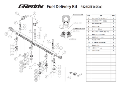 GReddy FUEL DELIVERY KIT RB25DET BLACK 13923320