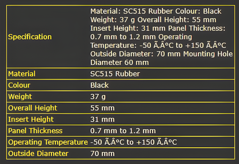 Wiring Specialties Detail Assembly - 2JZ-GE R32 GTR Firewall Boot Accessory Part Number WRS-FW-BOOT-R32