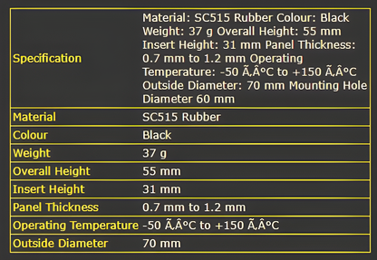 Wiring Specialties Detail Assembly - 2JZ-GE R32 GTR Firewall Boot Accessory Part Number WRS-FW-BOOT-R32