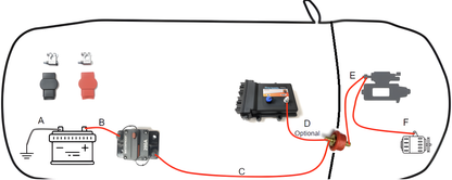 Wiring Specialties Detail Complete - Trunk Mount Battery Relocation Kit Standalone 200A Breaker