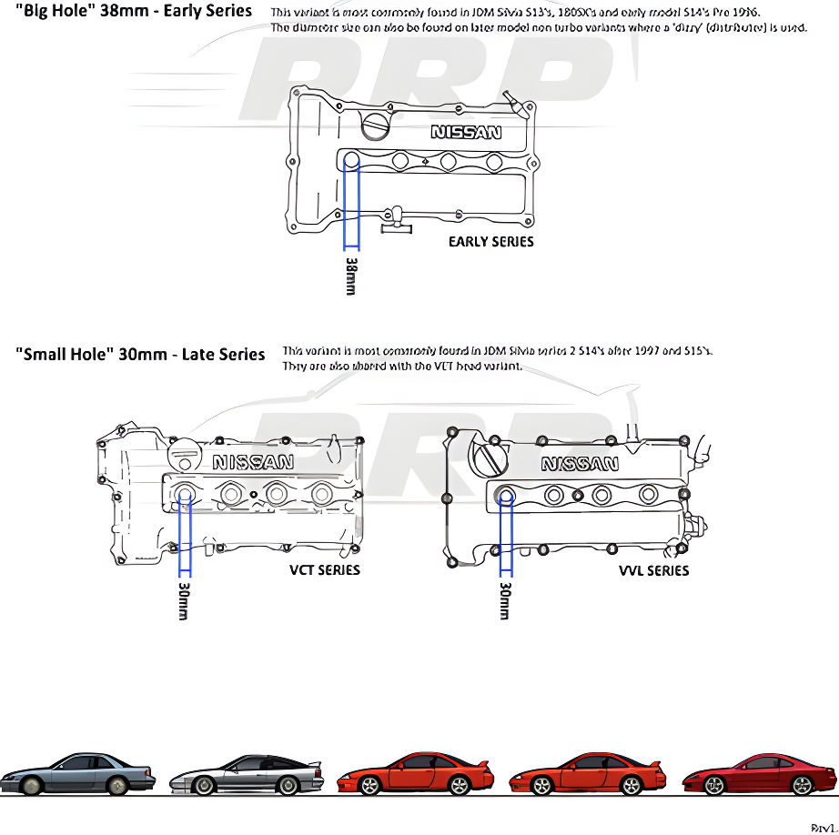 Wiring Specialties Sr20Det Pro - SR20DET RWD Kit PRO Series Bracket, HW, Stalks PRP-SR20BRACKETKIT
