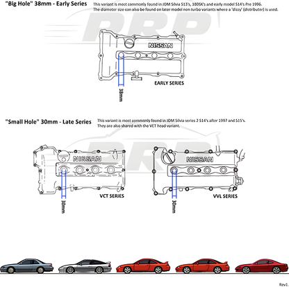Wiring Specialties Sr20Det Pro - SR20DET RWD Kit PRO Series Bracket, HW, Stalks PRP-SR20BRACKETKIT