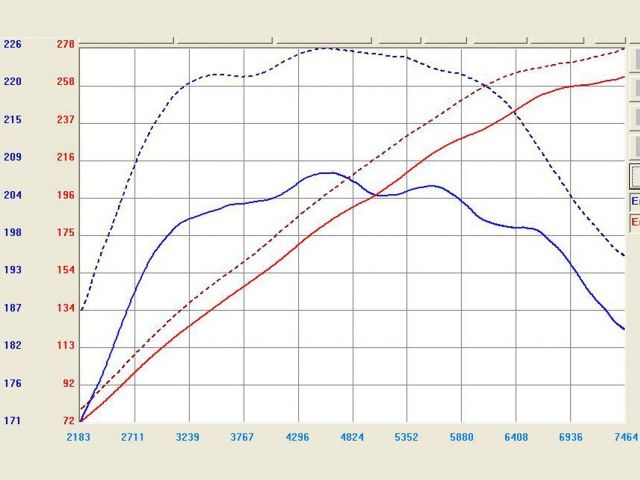 aFe Takeda Stage-2 Pro DRY S Cold Air Intake System: Nissan 370Z 09-14 V6-