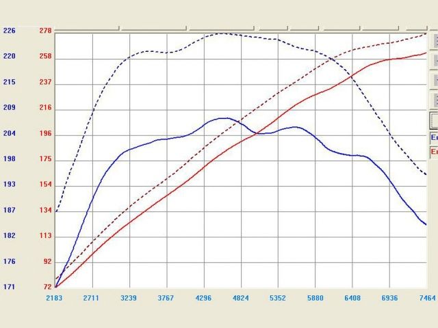 aFe Takeda Stage-2 Pro DRY S Cold Air Intake System: Infiniti G37 Coupe 08