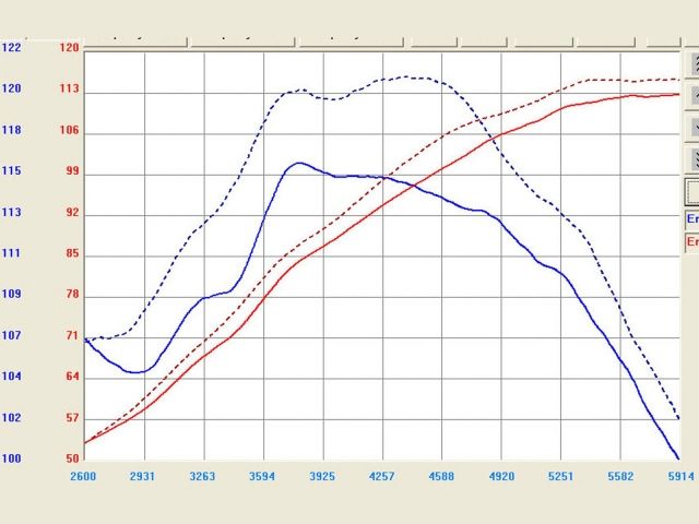 aFe  POWER TA-2005P Takeda Stage-2 Pro DRY S Cold Air Intake System