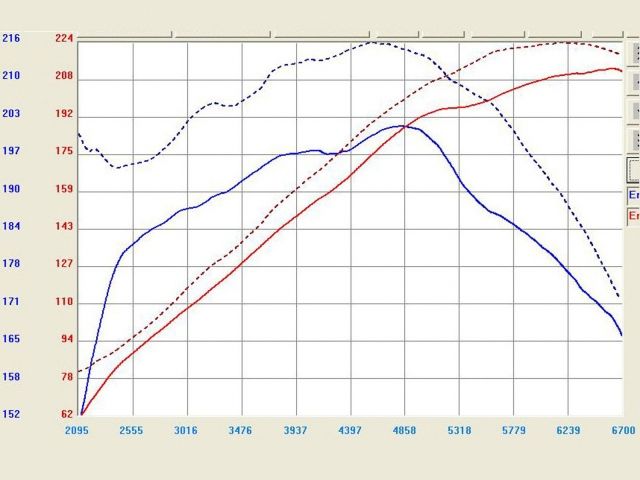 aFe Takeda Stage-2 Pro DRY S Cold Air Intake System: Nissan 350Z 03-06/Inf