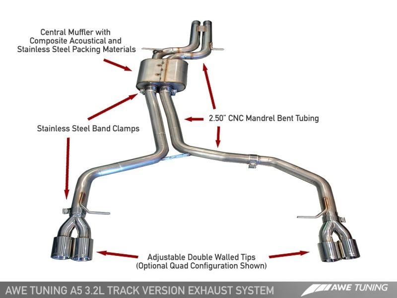 AWE Tuning Audi B8 A5 3.2L Track Edition Exhaust System - Quad 90mm Slash Cut Silver Tips 3020-42012 Main Image