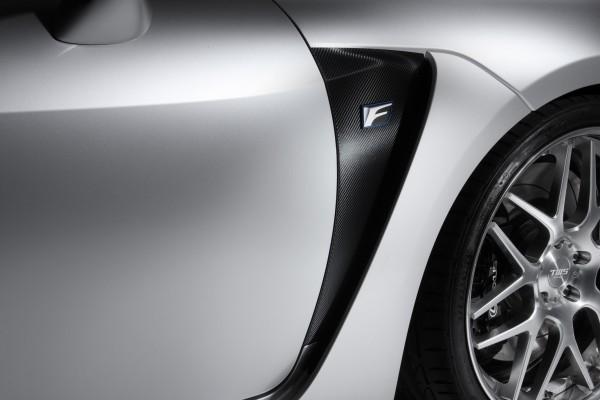 TOM'S Racing Carbon Sheet (Front Fender) for 2015-2019 Lexus RCF