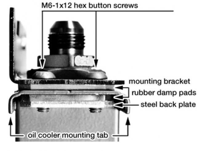 Setrab Accessories-  Series 1 mounting bracket Set 0DM9T