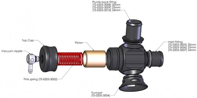 Turbosmart Kompact Dual Port Blow Off Valve Suit BMW N54  TS-0203-1050