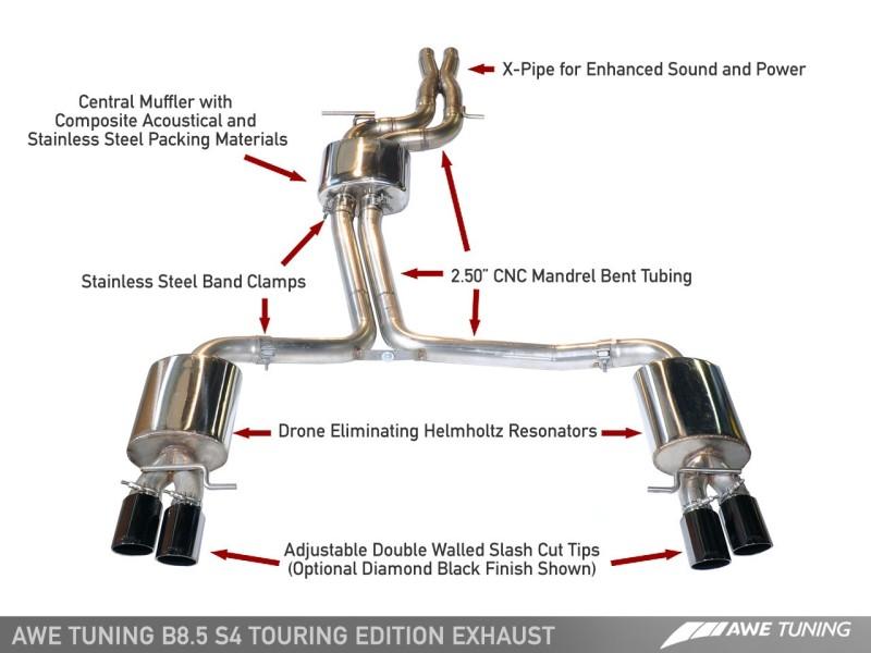 AWE Tuning Audi B8.5 S4 3.0T Touring Edition Exhaust System - Chrome Silver Tips (102mm) 3010-42016 Main Image