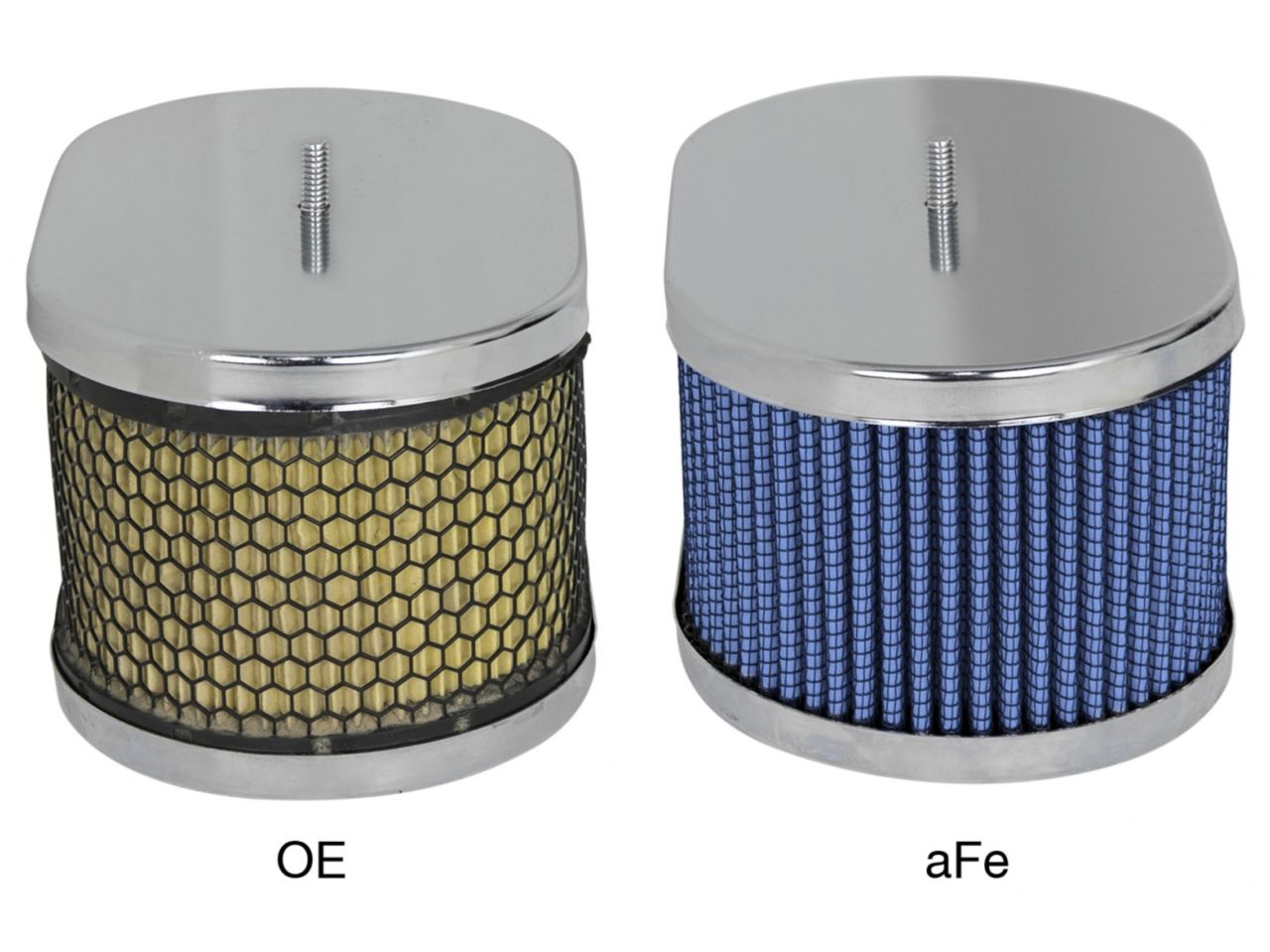 aFe Magnum Flow Air Filters P5R Round Racing Air Filter 6in OD x 5in