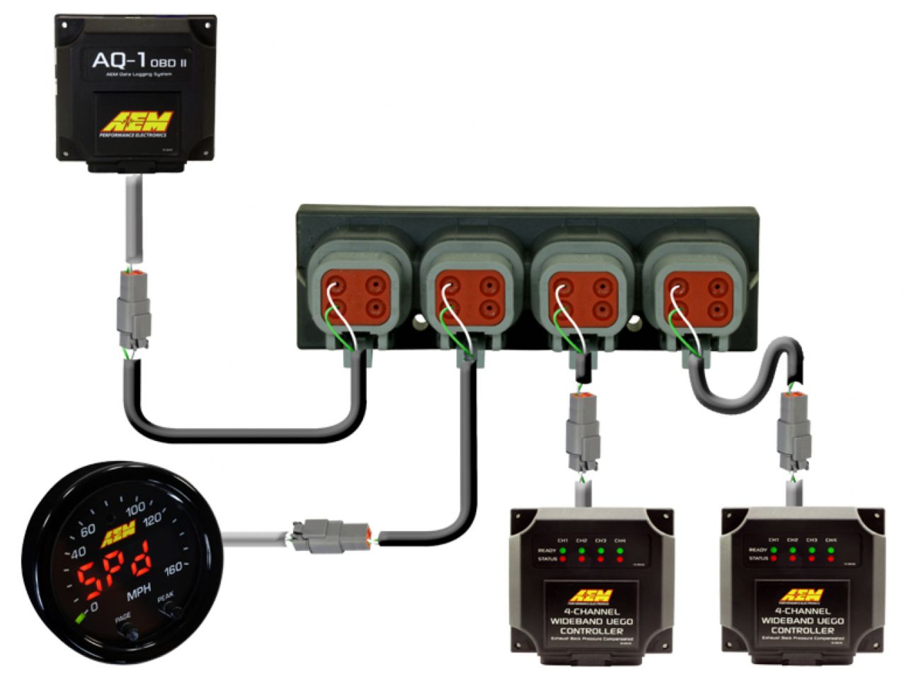 AEM Electronics 4 Port AEMnet CAN Hub