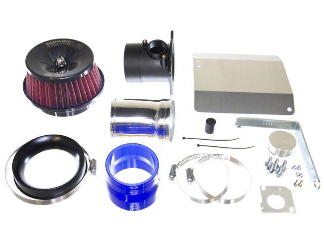 Blitz Bolt On Filter Systems 59128 Item Image