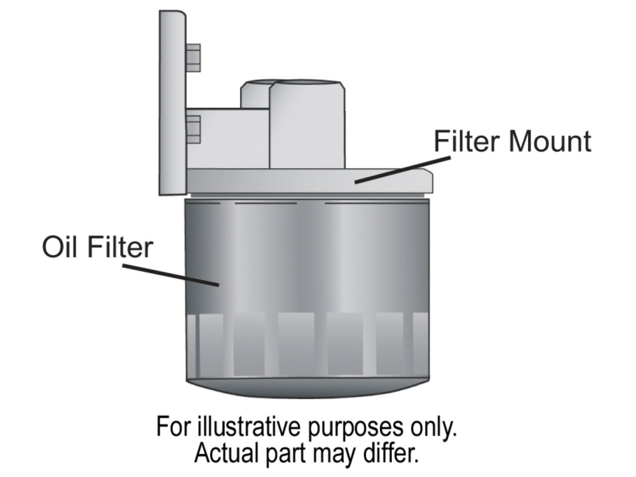 Derale Ports-Up Filter Mount Kit (1/2 NPT)