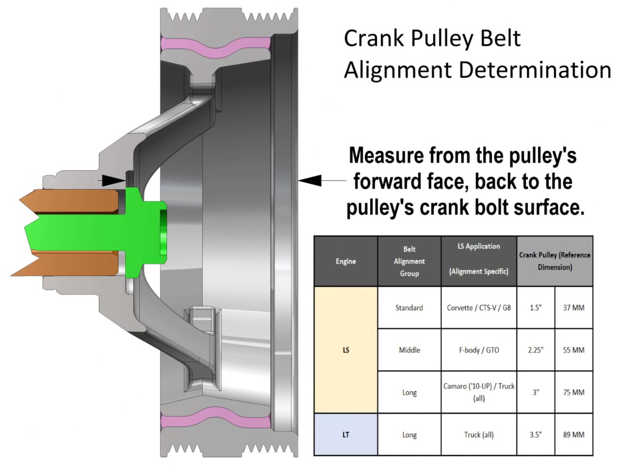 Holley Accessory Drive System