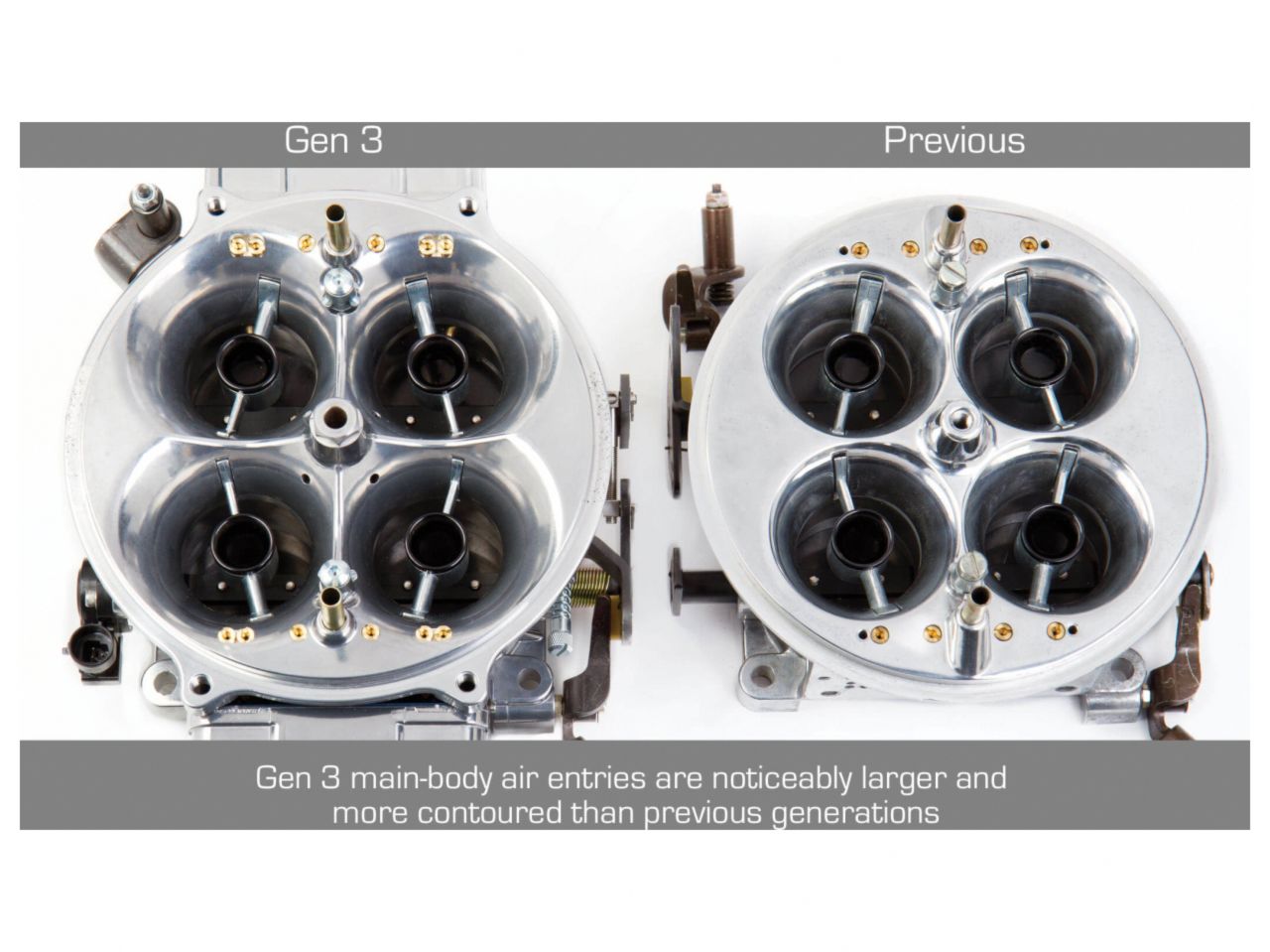 Holley 1250 CFM Gen 3 Ultra Dominator Carburetor