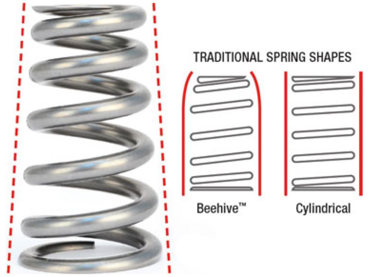 Comp Cams Valve Springs 7230-16 Item Image