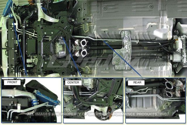 GReddy Dual Clutch Transmission Cooler Kit Nissan GT-R All 2009-2013