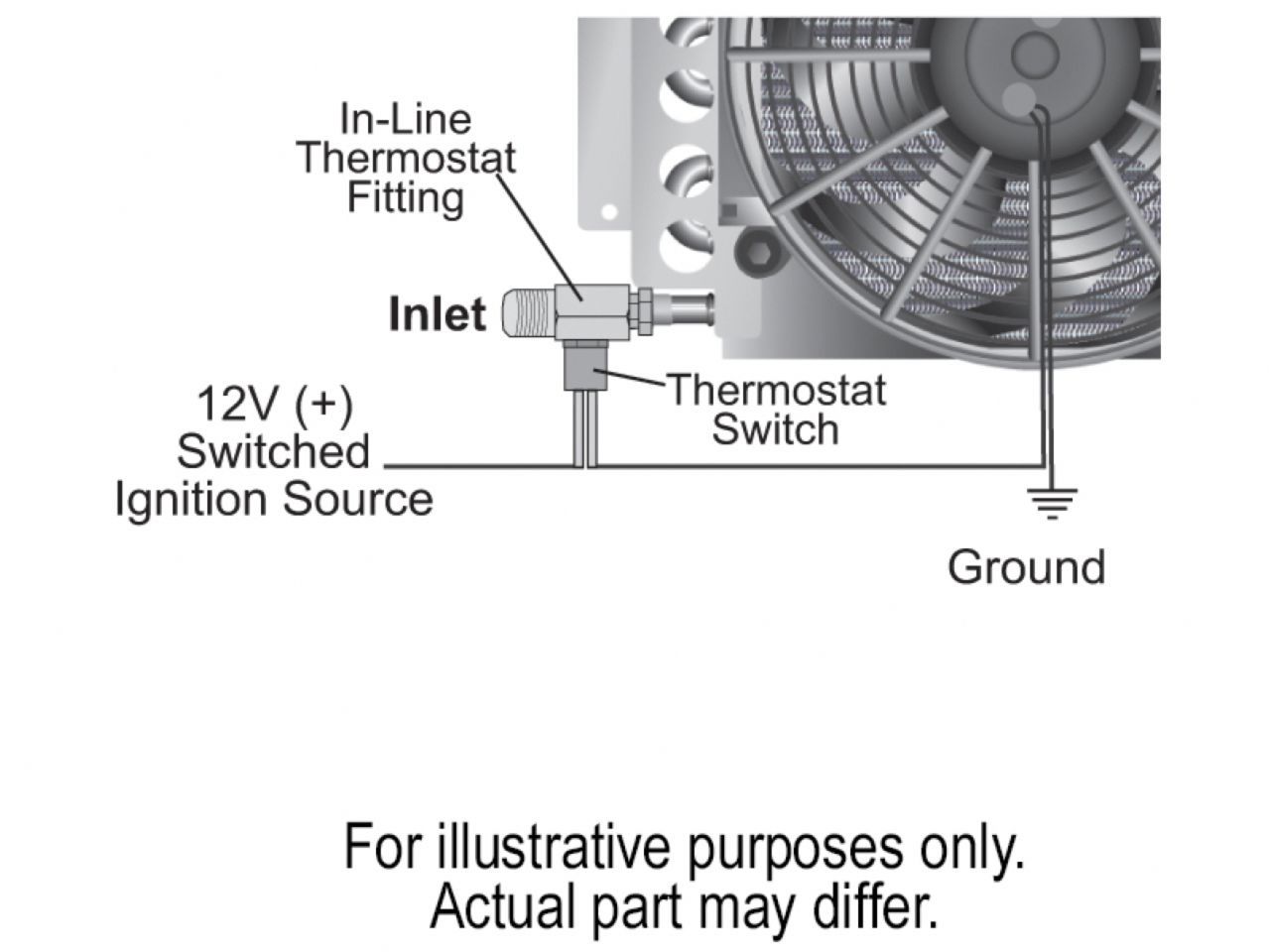 Derale 180°F In-Line Remote Cooler Fan Control Thermostat -6AN