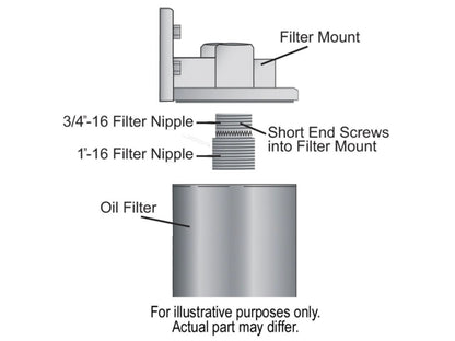 Derale Single Mount 1/2 NPT Fuel Filter/Water Separator Kit,Mount Side-Ports