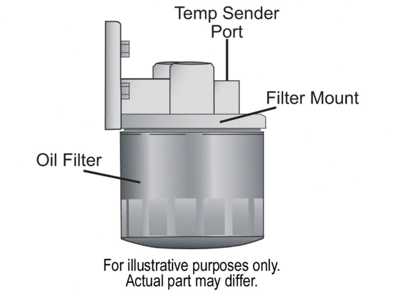 Derale Single Mount 3/8 NPT Ports Up Remote Transmission Filter Kit, Standard