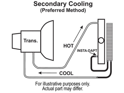 Derale 6 Pass 13" Series 7000 C/A Trans Cooler Kit Import/Sm. Truck (Carton)