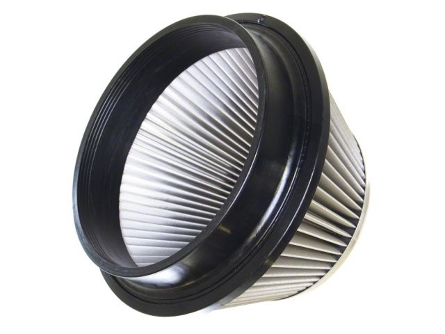 Blitz SUS Power Core-Type Air Filter System Toyota Yaris NCP91
