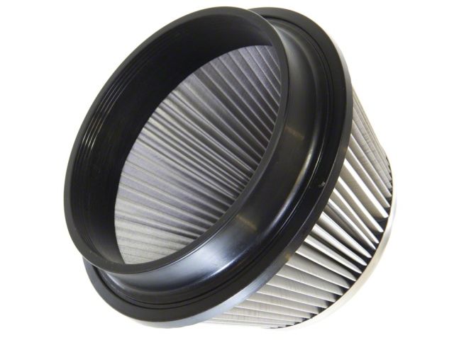 Blitz SUS Power Core-Type Universal C2 Core