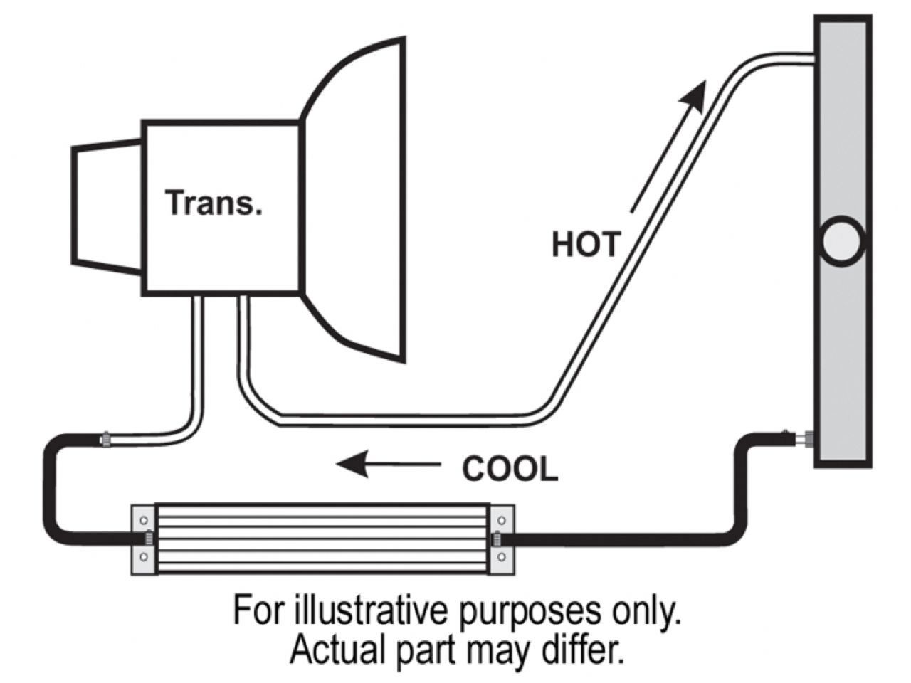 Derale Dual-Pass 14" Transmission Heat Sink Cooler Kit, 12