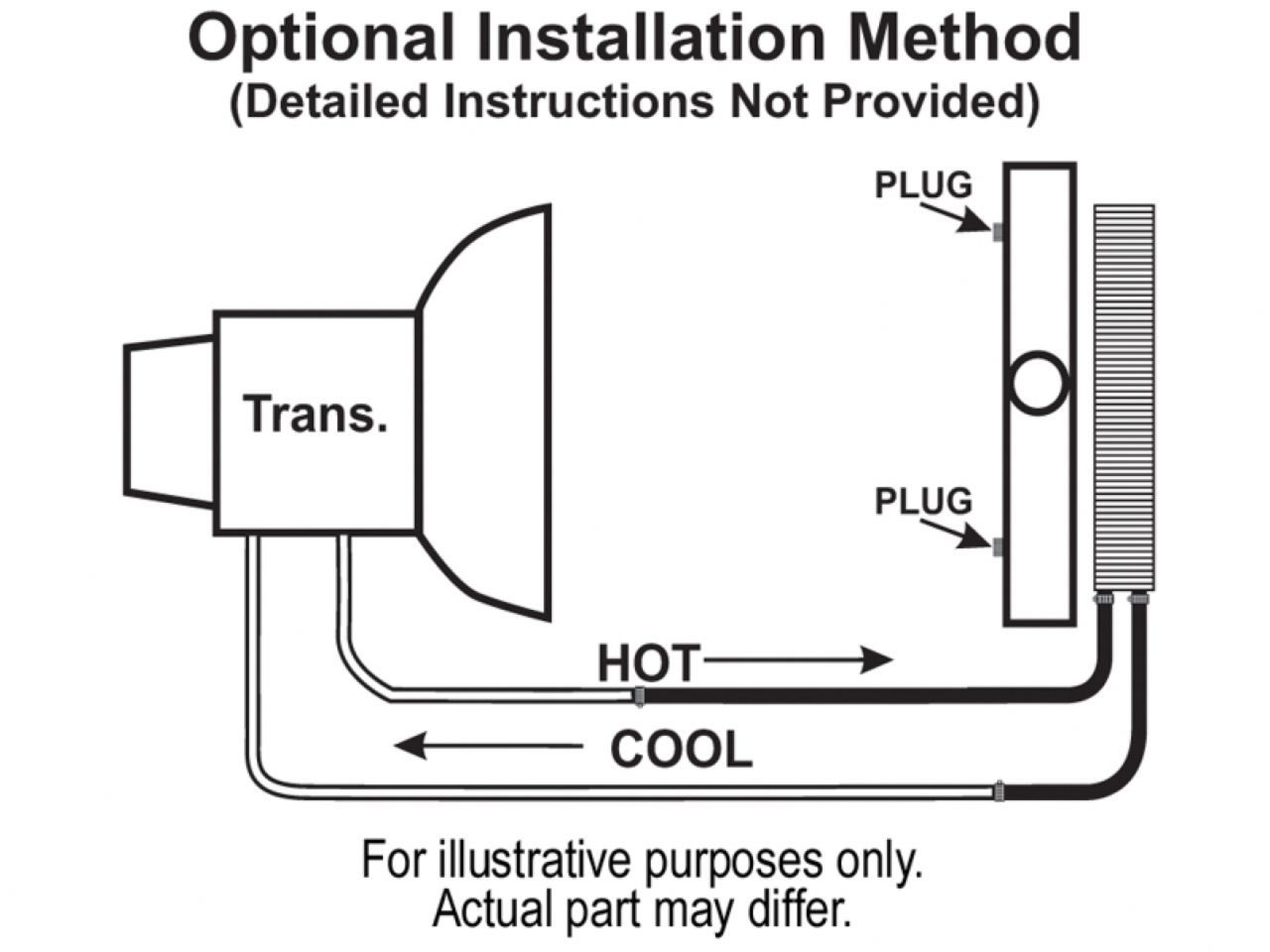 Derale Copper/Aluminum Transmission Cooler Kit, 6 Pass 18" Series 7000, -6AN