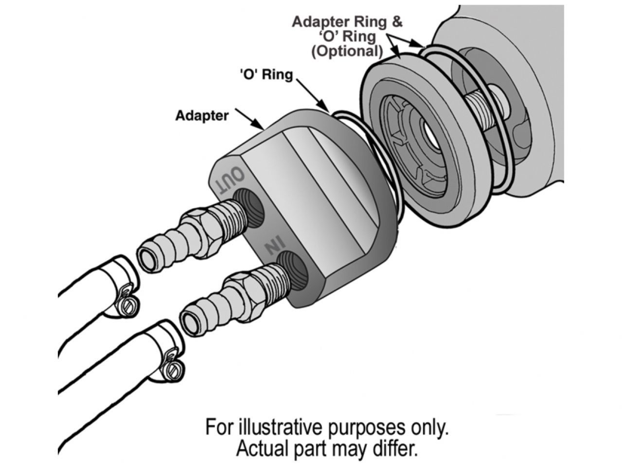 Derale Engine Oil Filter Relocation Kit  1/2" NPT Ports with 13/16-16 Engine