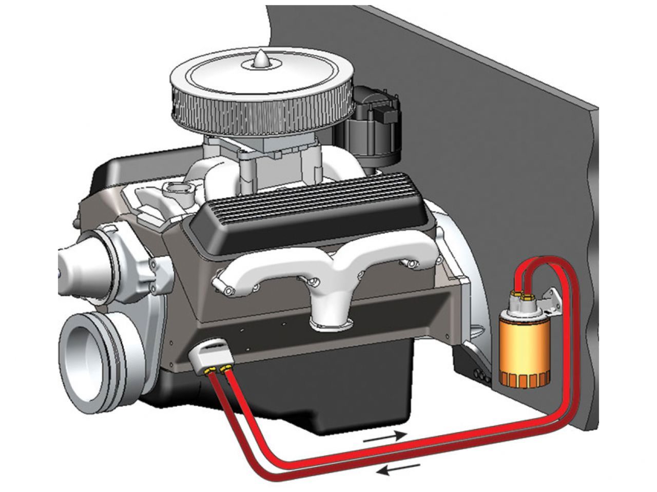 Derale Engine Oil Filter Relocation Kit  1/2" NPT Ports with 13/16-16 Engine