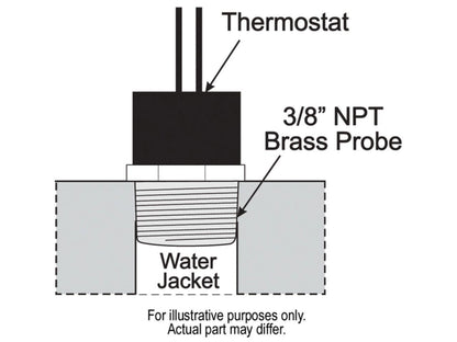 Derale Single Stage 180°F Fan Controller with Thread In Probe, 25 Amp