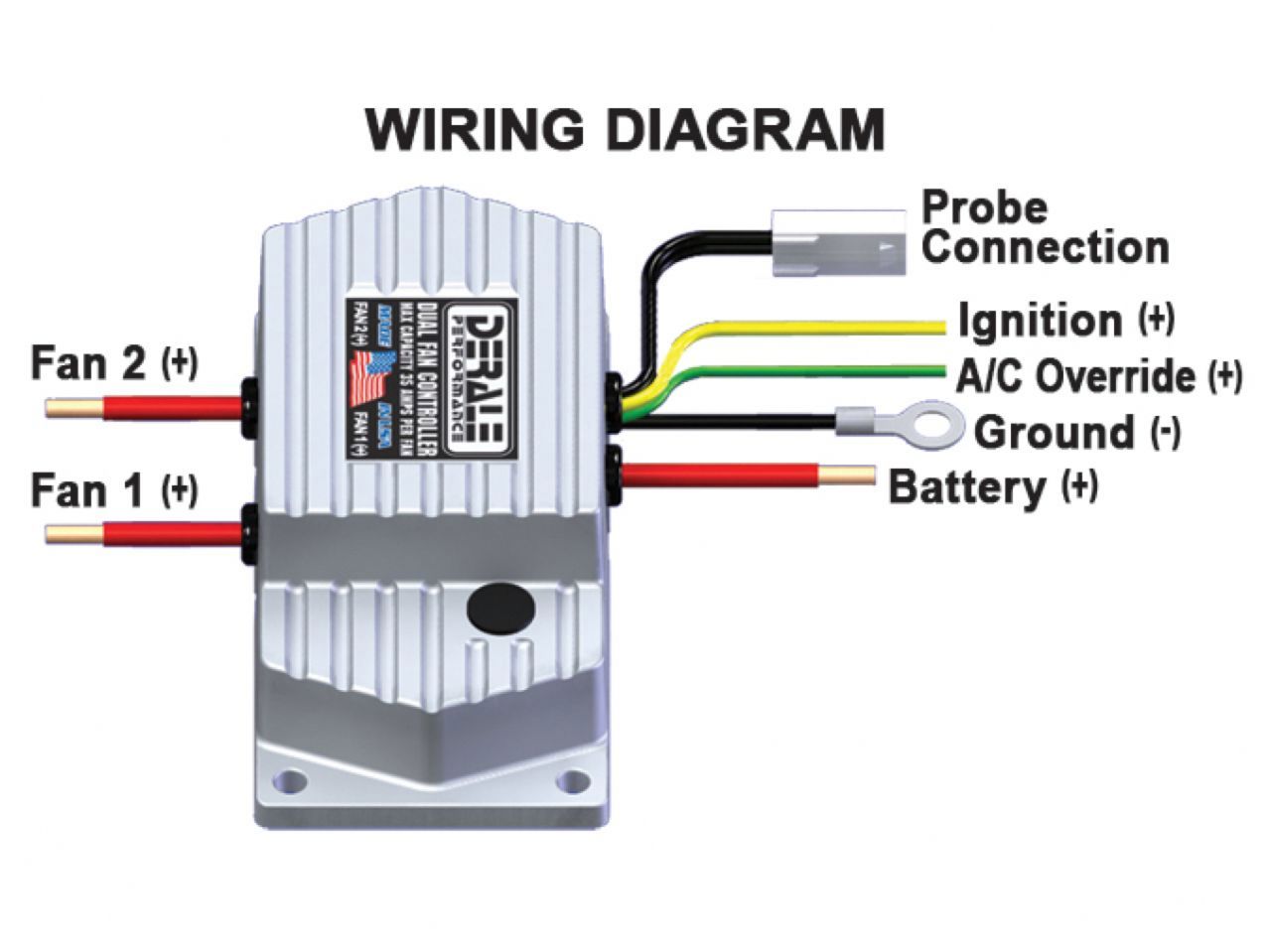 Derale High Amperage Adjustable Dual Electric Fan Controller 3/8" NPT