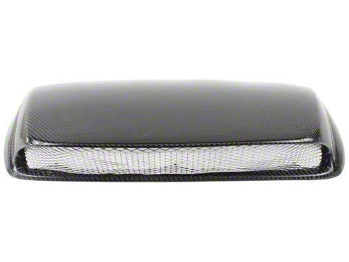 Cusco Vents 692 820 CA Item Image