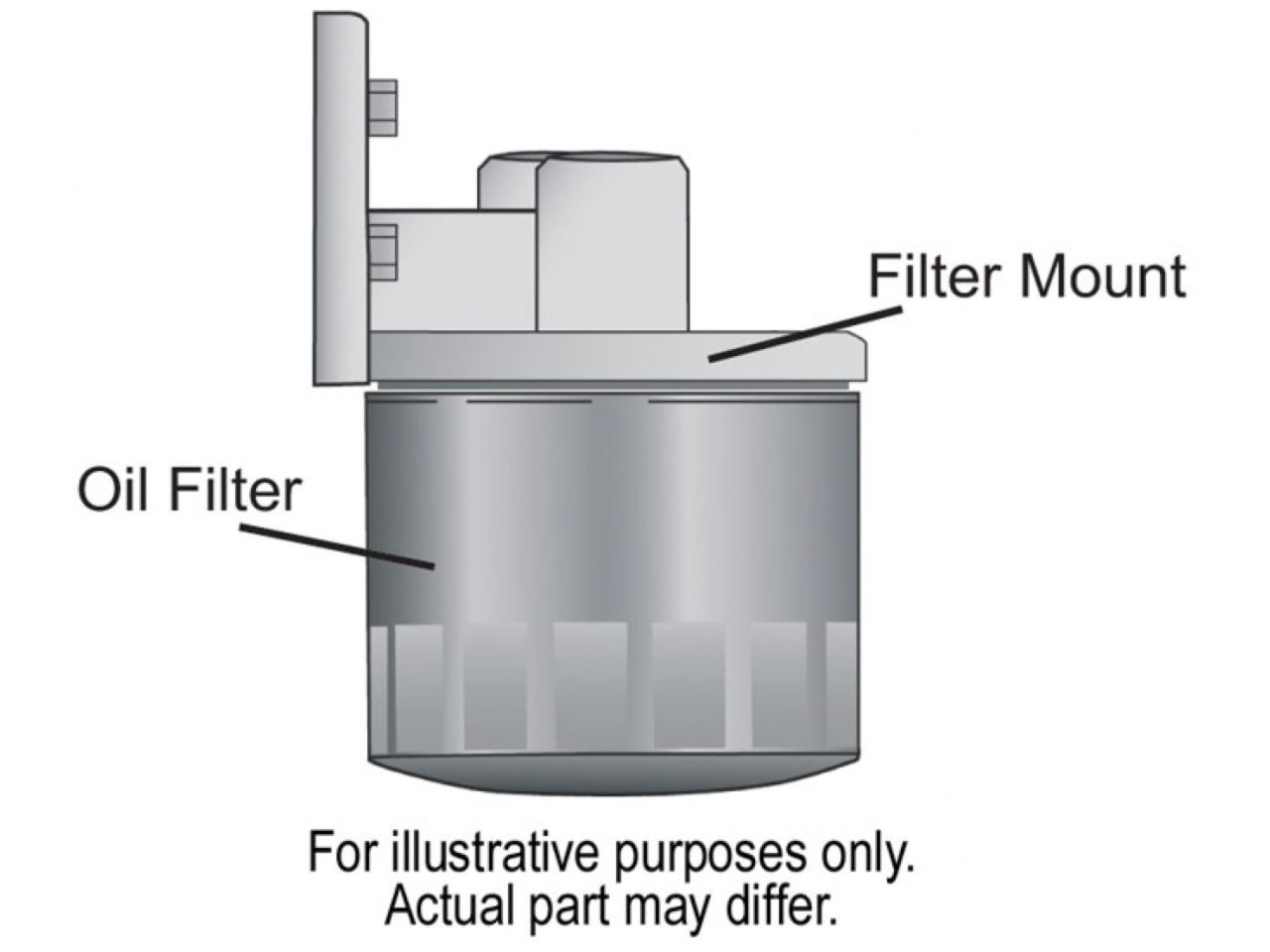 Derale Remote Ports-Up Filter Mount, 3/8 NPT