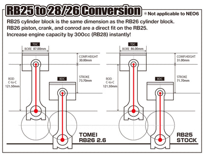 Tomei Stroker Kit RB26DETT/RB25DET 2.6 Full Counter