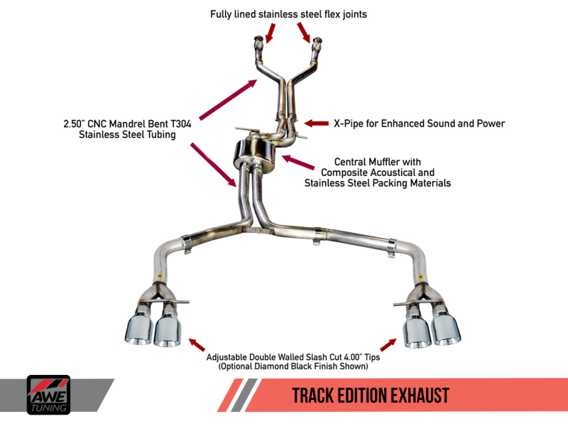 AWE Tuning Audi C7 / C7.5 S7 4.0T Track Edition Exhaust - Chrome Silver Tips 3020-42044 Main Image