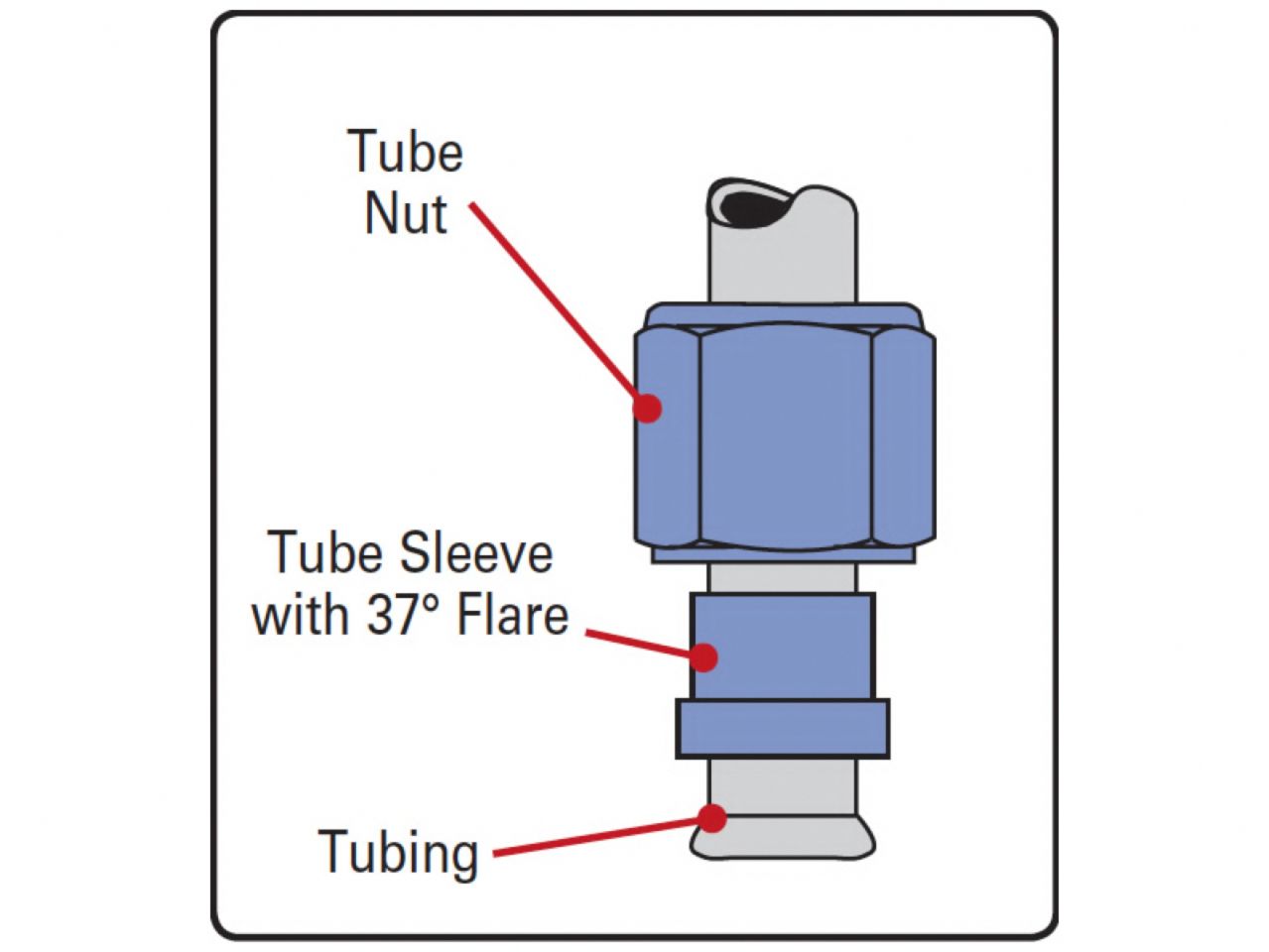 Russell Adapter Fitting Tube Nut-10 AN BLK FINISH