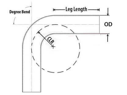 HPS Performance Products HPS 1-1/2" OD 120 Degree Bend 6061 Aluminum Elbow Pipe Tubing 16 Gauge w/ 2" CLR