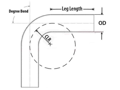 HPS Performance Products HPS 3-1/4" OD 120 Degree Bend 6061 Aluminum Elbow Pipe Tubing 16 Gauge w/ 3" CLR
