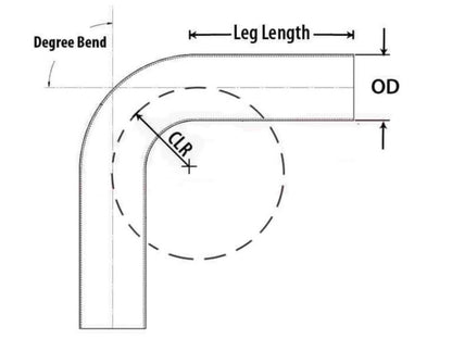 HPS Performance Products HPS 2-3/4" OD 120 Degree Bend 6061 Aluminum Elbow Pipe Tubing 16 Gauge w/ 2 3/4" CLR