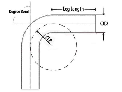 HPS Performance Products HPS 4" OD 120 Degree Bend 6061 Aluminum Elbow Pipe Tubing 16 Gauge w/ 5 1/2" CLR