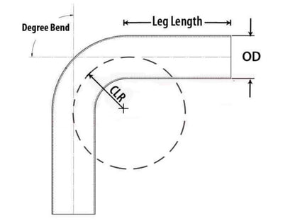 HPS Performance Products HPS 2-1/4" OD 110 Degree Bend 6061 Aluminum Elbow Pipe Tubing 16 Gauge w/ 3" CLR