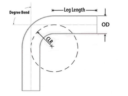 HPS Performance Products HPS 3-1/2" OD 20 Degree Bend 6061 Aluminum Elbow Pipe Tubing 16 Gauge w/ 3 1/2" CLR