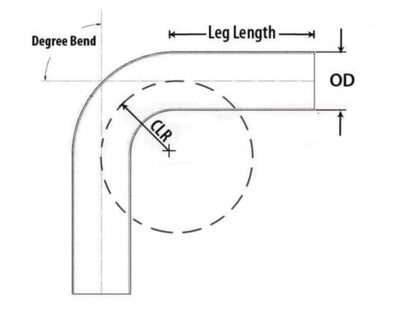 HPS Performance Products HPS 2" OD 20 Degree Bend 6061 Aluminum Elbow Pipe Tubing 16 Gauge w/ 3 1/8" CLR
