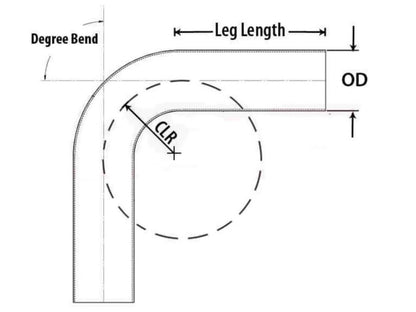 HPS Performance Products HPS 3-1/2" OD 60 Degree Bend 6061 Aluminum Elbow Pipe Tubing 16 Gauge w/ 3 1/2" CLR
