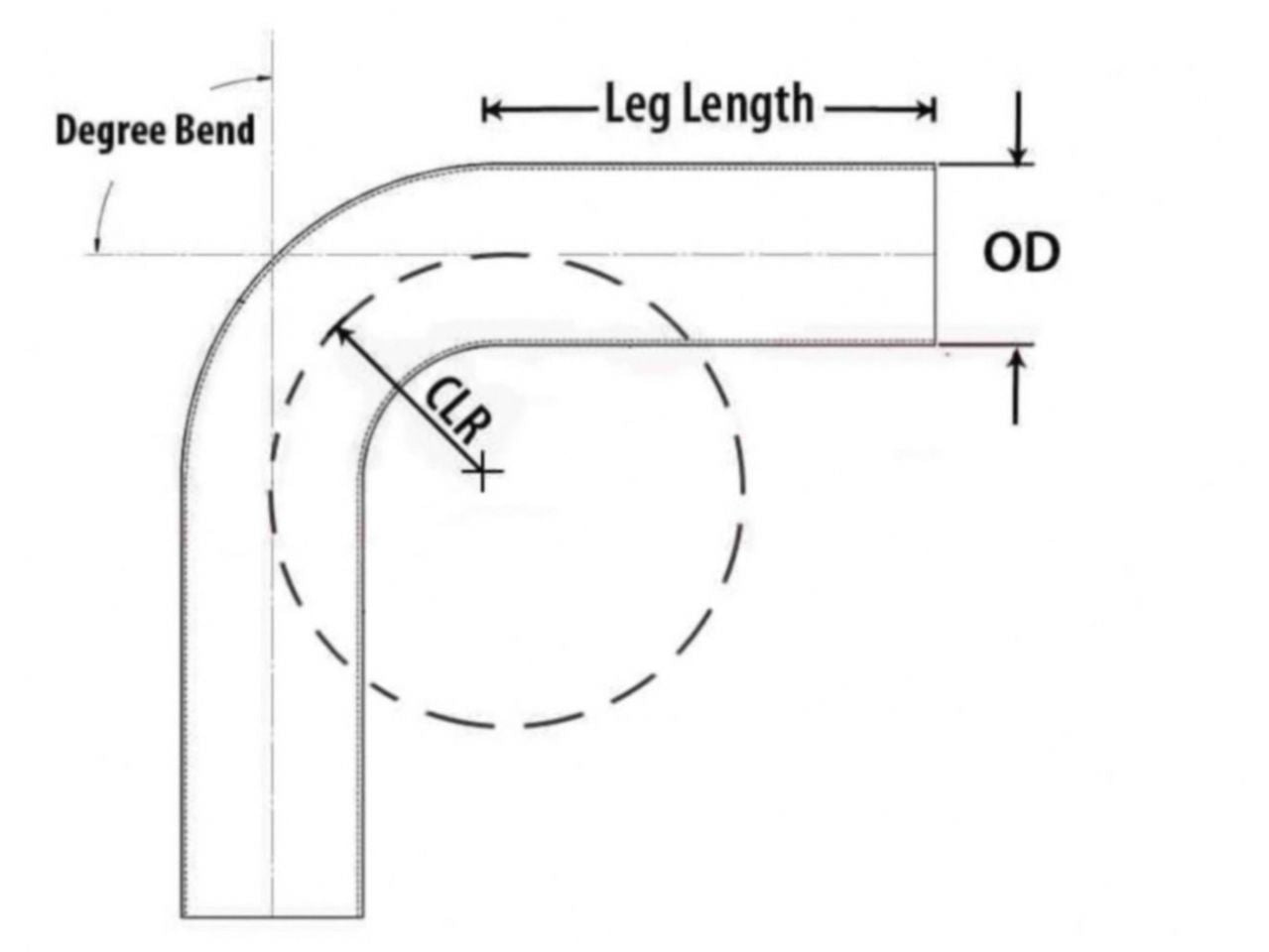 HPS 3" OD 70 Degree Bend 6061 Aluminum Elbow Pipe Tubing 16 Gauge w/ 4-3/4" CLR