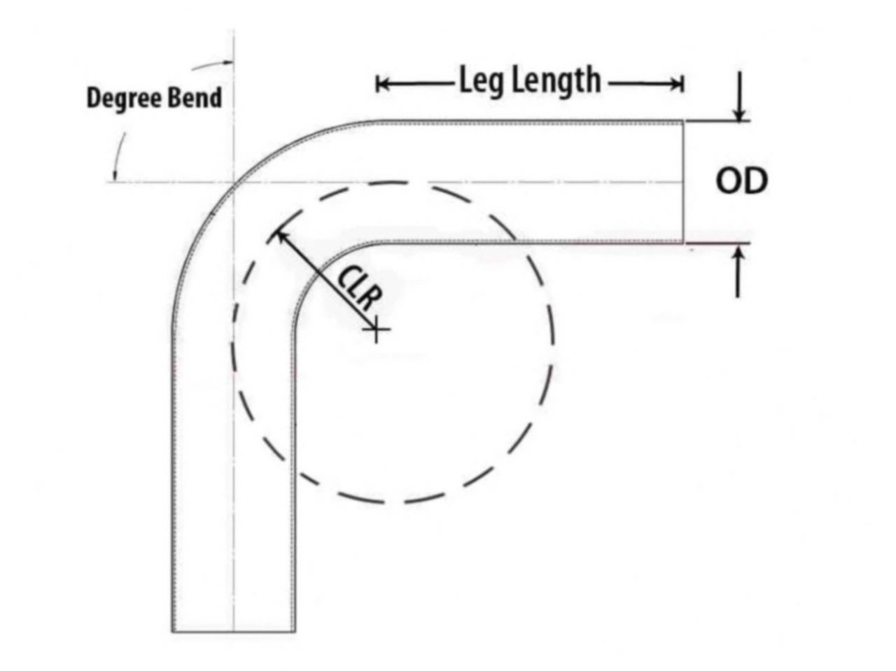 HPS 2-1/2" OD 100 Degree Bend 6061 Aluminum Elbow Pipe Tubing 16 Gauge w/ 2 1/2" CLR